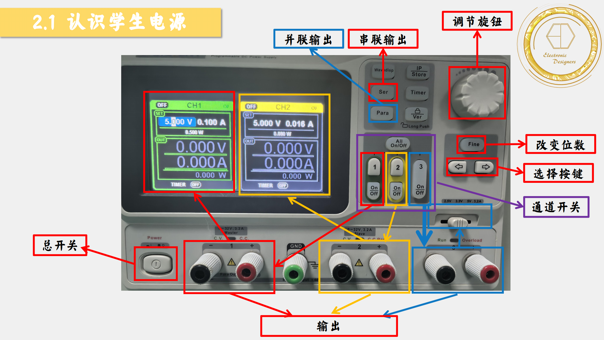 2.2.1-学生电源