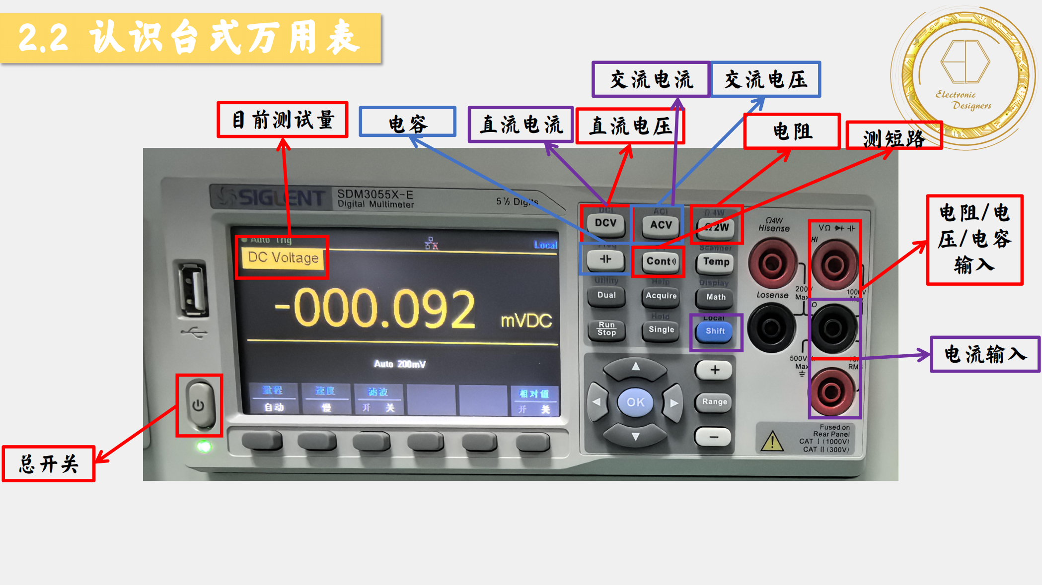 2.2.2-万用表