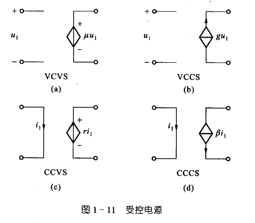 受控电源