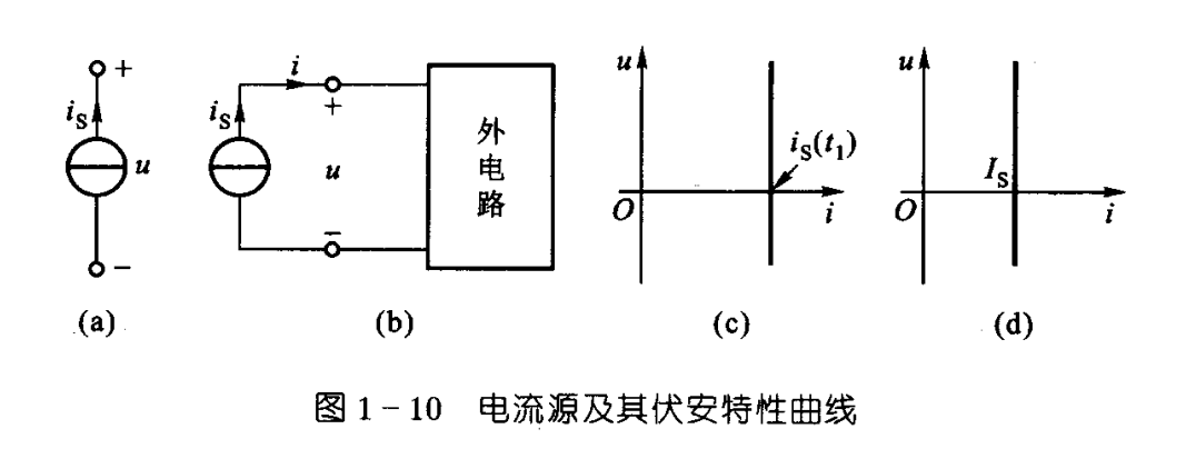 电流源及其伏安特性曲线